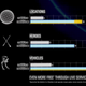 Illustration for article titled EA Has Charts To Show That This Year's Star Wars Battlefront Is An Actual Full Game